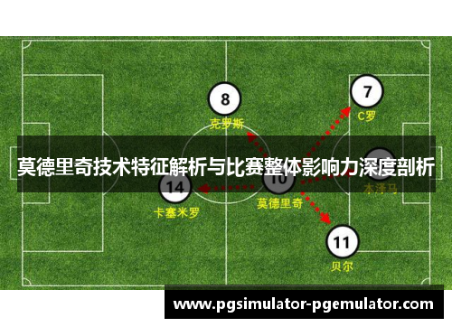 莫德里奇技术特征解析与比赛整体影响力深度剖析 莫德里奇技术特征解析与比赛整体影响力深度剖析