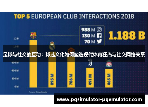 足球与社交的互动：球迷文化如何塑造现代体育狂热与社交网络关系