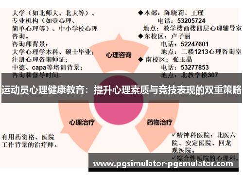 运动员心理健康教育：提升心理素质与竞技表现的双重策略