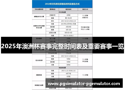 2025年澳洲杯赛事完整时间表及重要赛事一览