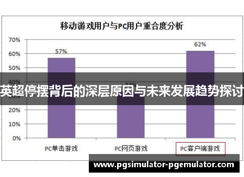 英超停摆背后的深层原因与未来发展趋势探讨 英超停摆背后的深层原因与未来发展趋势探讨