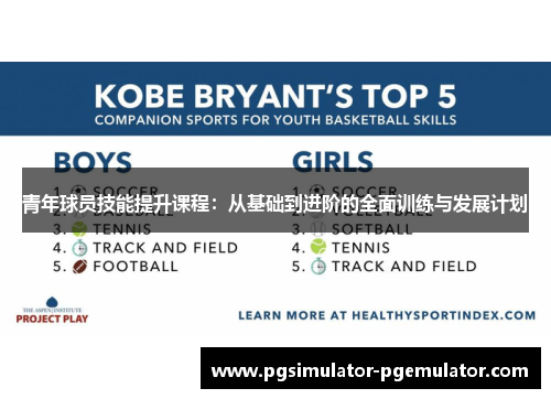 青年球员技能提升课程:从基础到进阶的全面训练与发展计划 青年球员技能提升课程:从基础到进阶的全面训练与发展计划