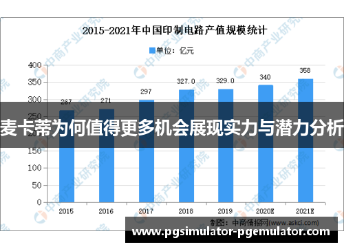 麦卡蒂为何值得更多机会展现实力与潜力分析 麦卡蒂为何值得更多机会展现实力与潜力分析