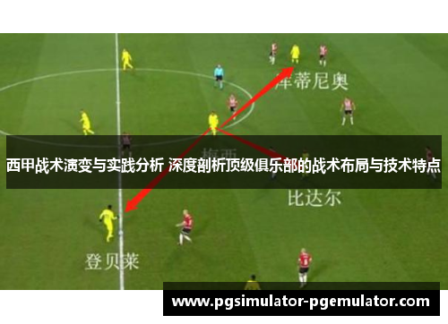 西甲战术演变与实践分析 深度剖析顶级俱乐部的战术布局与技术特点