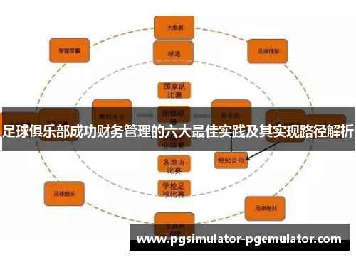 足球俱乐部成功财务管理的六大最佳实践及其实现路径解析