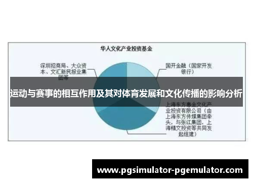 运动与赛事的相互作用及其对体育发展和文化传播的影响分析
