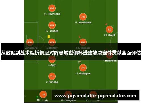 从数据到战术解析凯恩对阵曼城世俱杯进攻端决定性贡献全面评估