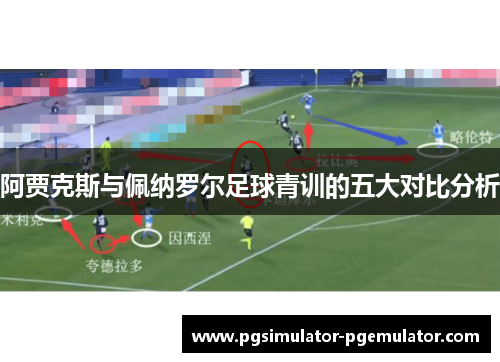 阿贾克斯与佩纳罗尔足球青训的五大对比分析
