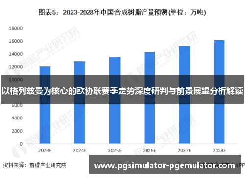 以格列兹曼为核心的欧协联赛季走势深度研判与前景展望分析解读 以格列兹曼为核心的欧协联赛季走势深度研判与前景展望分析解读