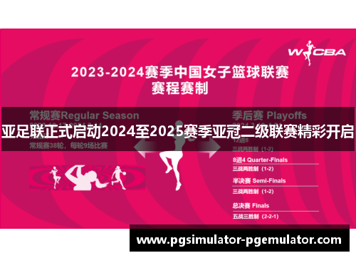 亚足联正式启动2024至2025赛季亚冠二级联赛精彩开启 亚足联正式启动2024至2025赛季亚冠二级联赛精彩开启
